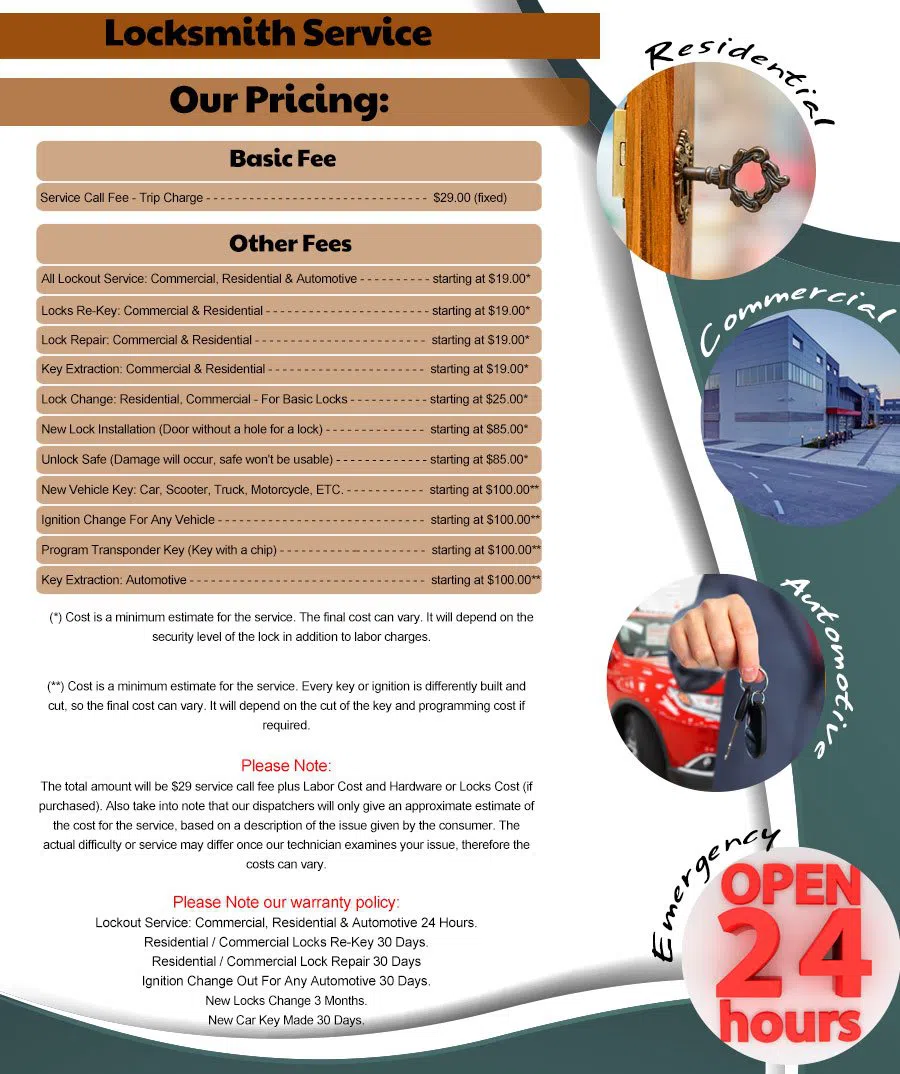 Interstate Locksmith Shop East Hartford, CT 860-973-2429